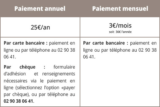 Tarifs adhésion Le Mulot